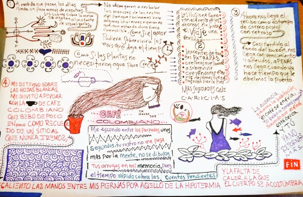 MaayraDee's tweet photo. Mi poema ilustrado 💜gracias por este bonito regalo
Poema: Café colombiano de Los sitios sin ti. https://t.co/KBcTCDfmJg