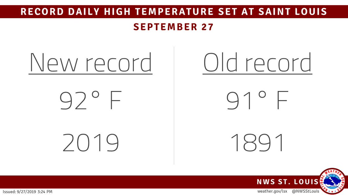 NWS St. Louis tweet media