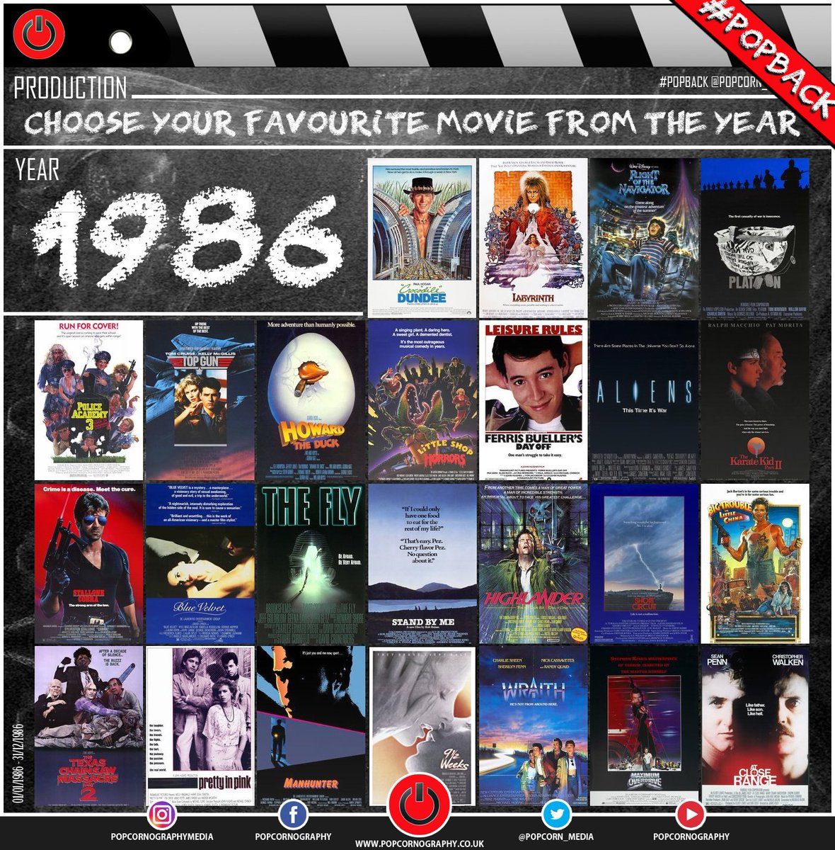 Popcornography tweet media