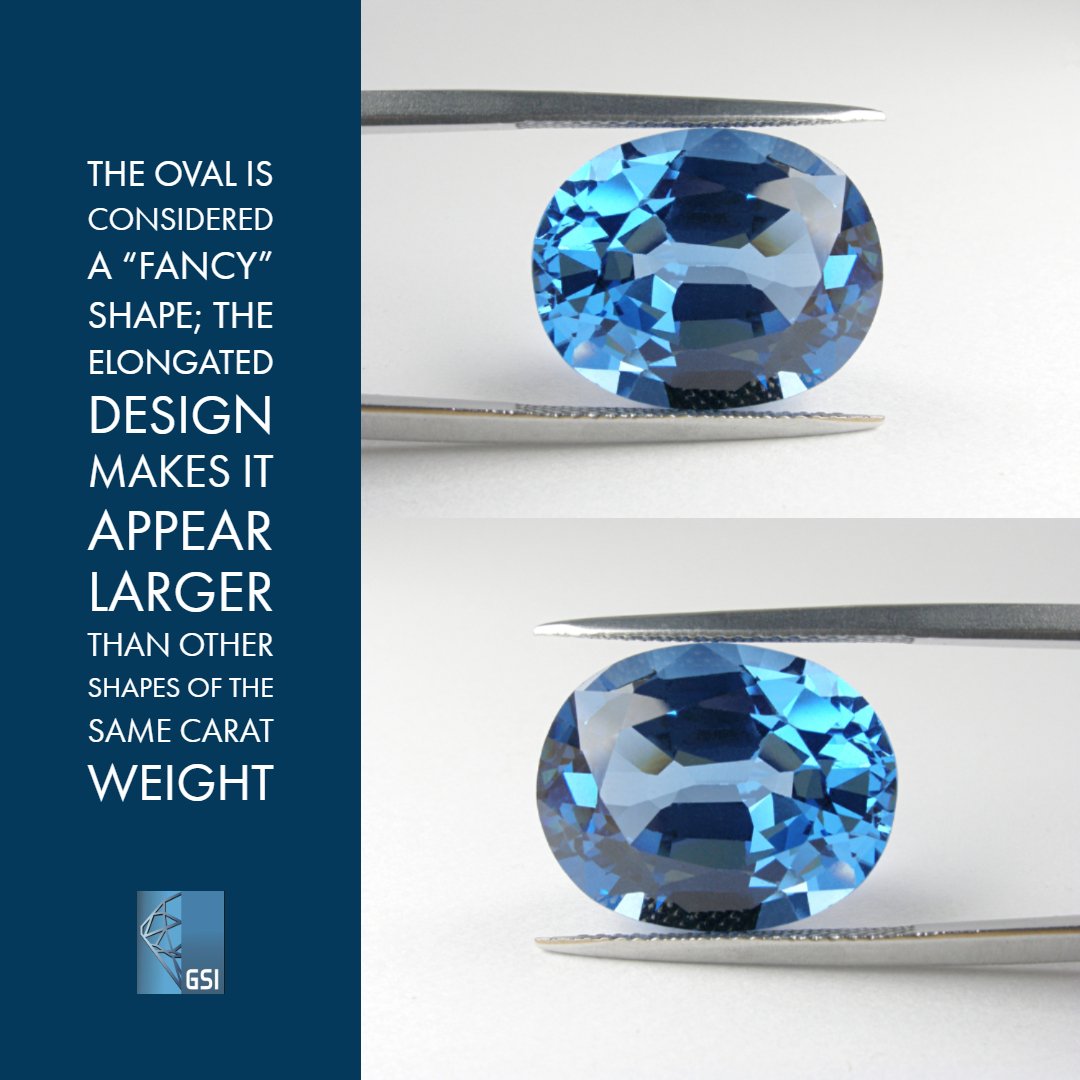 Gem_Science's tweet photo. Bursting with brilliance and fire, an Oval Cut diamond is exquisite and unique with a classic appearance that feels modern. Its a popular cut in all types of jewelry, especially in engagement rings, making it easy to match with other jewelry. #GSICertified #GSI #GSICertification https://t.co/lSQHXcCHf9
