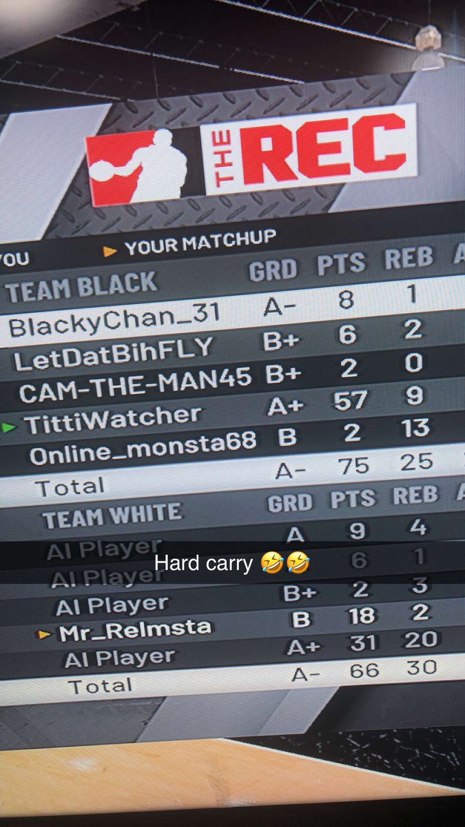 TittiWatcher's tweet photo. @2KCrewFinder what happens when a Glass lock gets guarded by a guard 🤣  But 93 ovr glass lock good badges looking for a team to run whatever. Dm or reply 😴 https://t.co/2RqrFZxorD