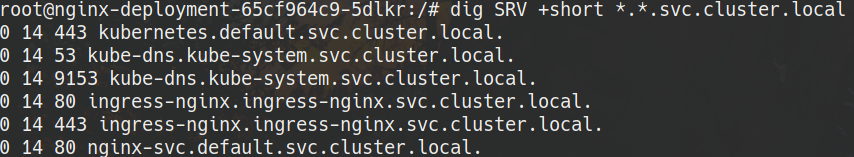 #k8s
You can get all services by querying SRV records on *.*.svc.cluster.local. Useful for lateral movement.

github.com/kabachook/k8s-…