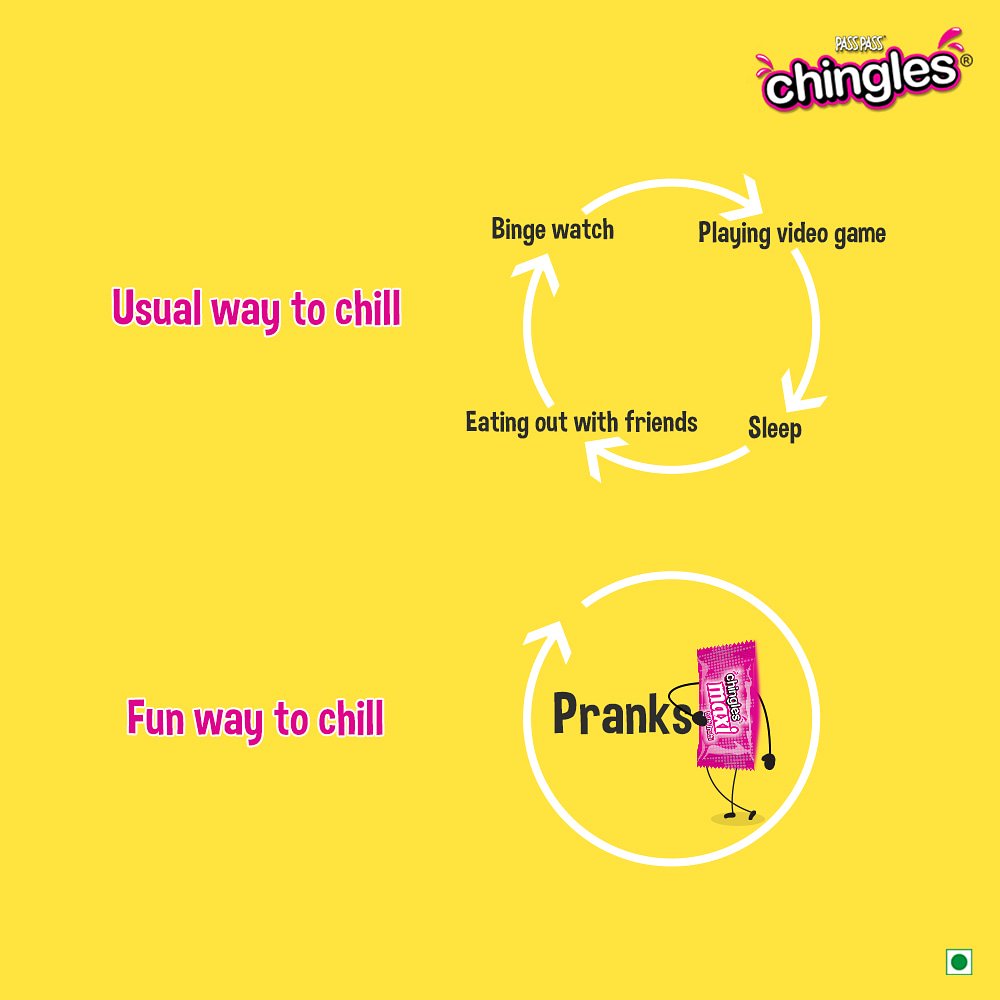 ChinglesGums's tweet image. Chill karne ka ultimate method. 
#SmartChakra #AajLeeKya
