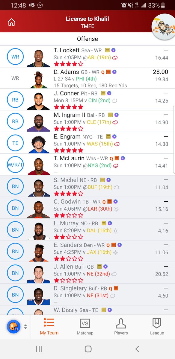 G4T0R_N4T10N's tweet photo. @MatthewBerryTMR @Stephania_ESPN Should I flex Dissly?  You say the word and I'll do it. #donttemptmewithagoodtime https://t.co/eWA3ni4MIa