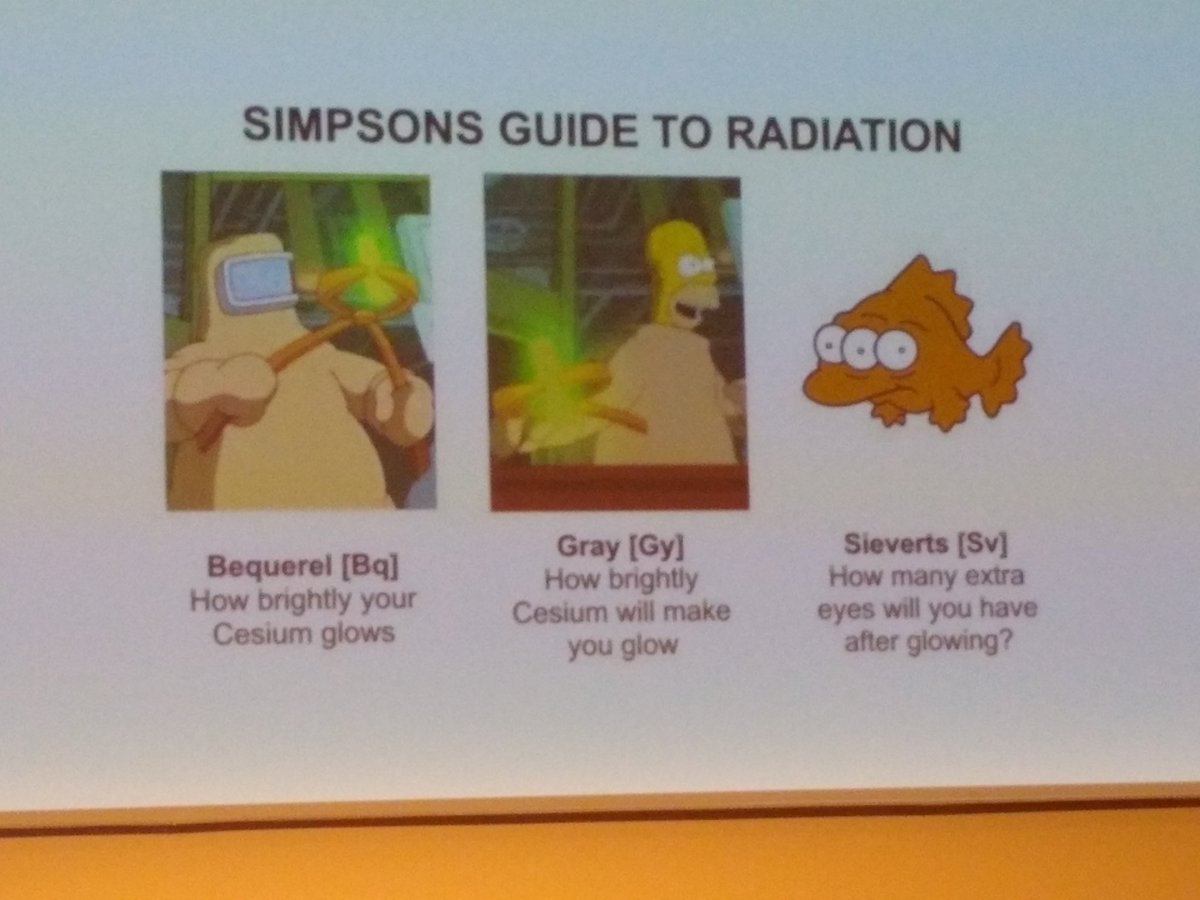 Jennifer_BXL's tweet photo. Spotted at #BeSTRO
#radonc #medphys https://t.co/lAJGIBYsHV