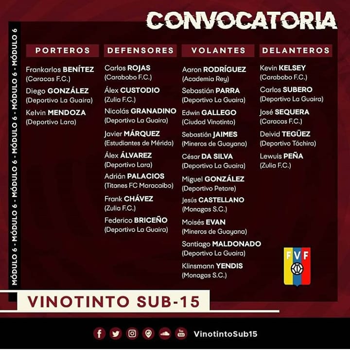espve_'s tweet photo. ¡Aaron a la VINOTINTO! 🇻🇪⚽ Nuestro talento 2004 Aaron Rodríguez de la @AcademiaRey fue convocado para el quinto módulo de la @vinotintosub15 a realizarse en Puerto Ordaz. Para nosotros es un orgullo ver concretar tu proyección, tú sueño ¡Felicidades crack! #Allávamos https://t.co/2dasDpXKsV