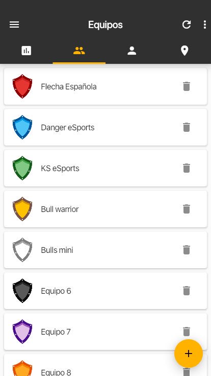 Estos son de momento los equipos inscritos.¡Se acaban las plazas!