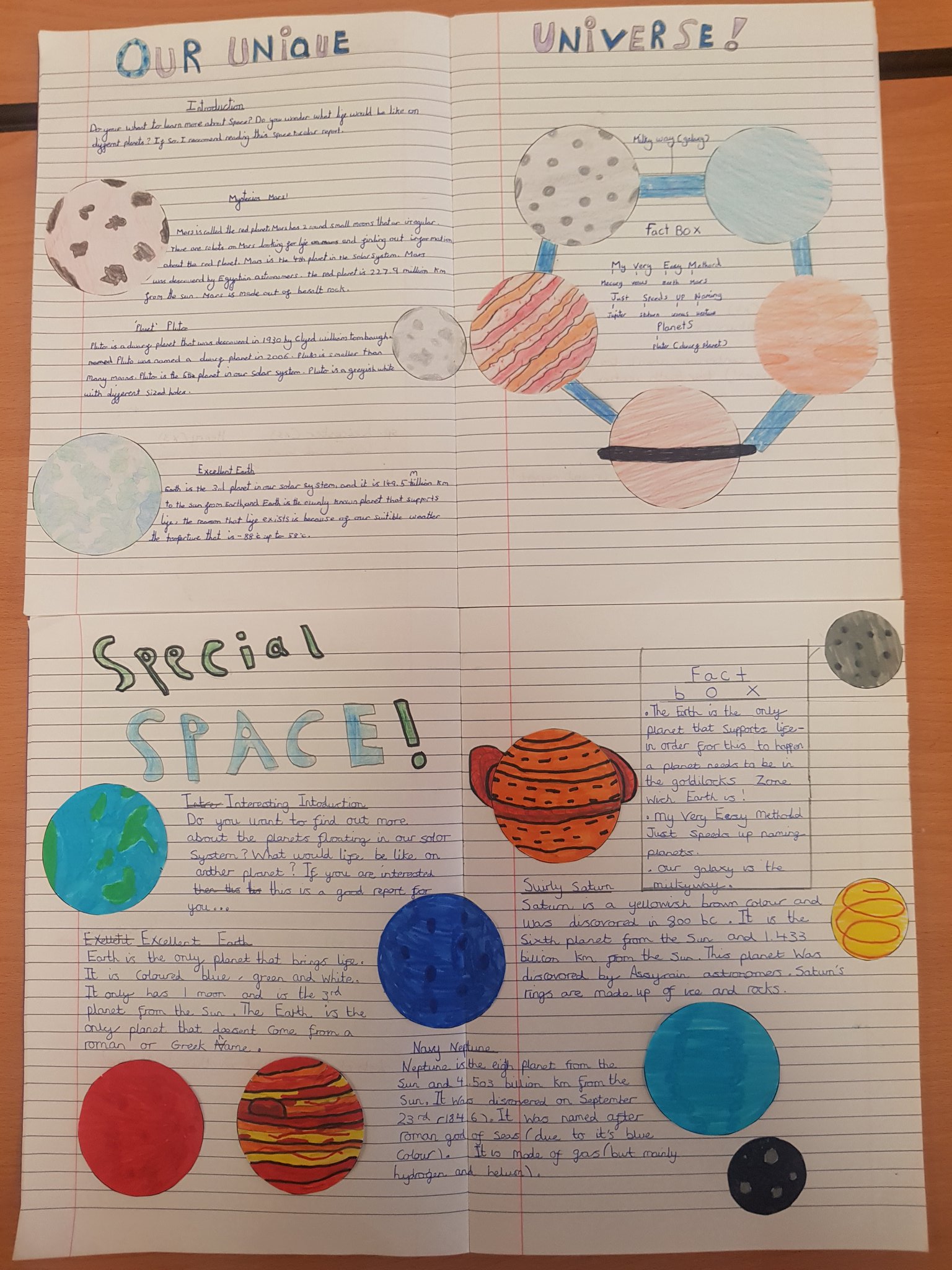 Glen hills school on twitter inspired by missstanleyyr6 our first