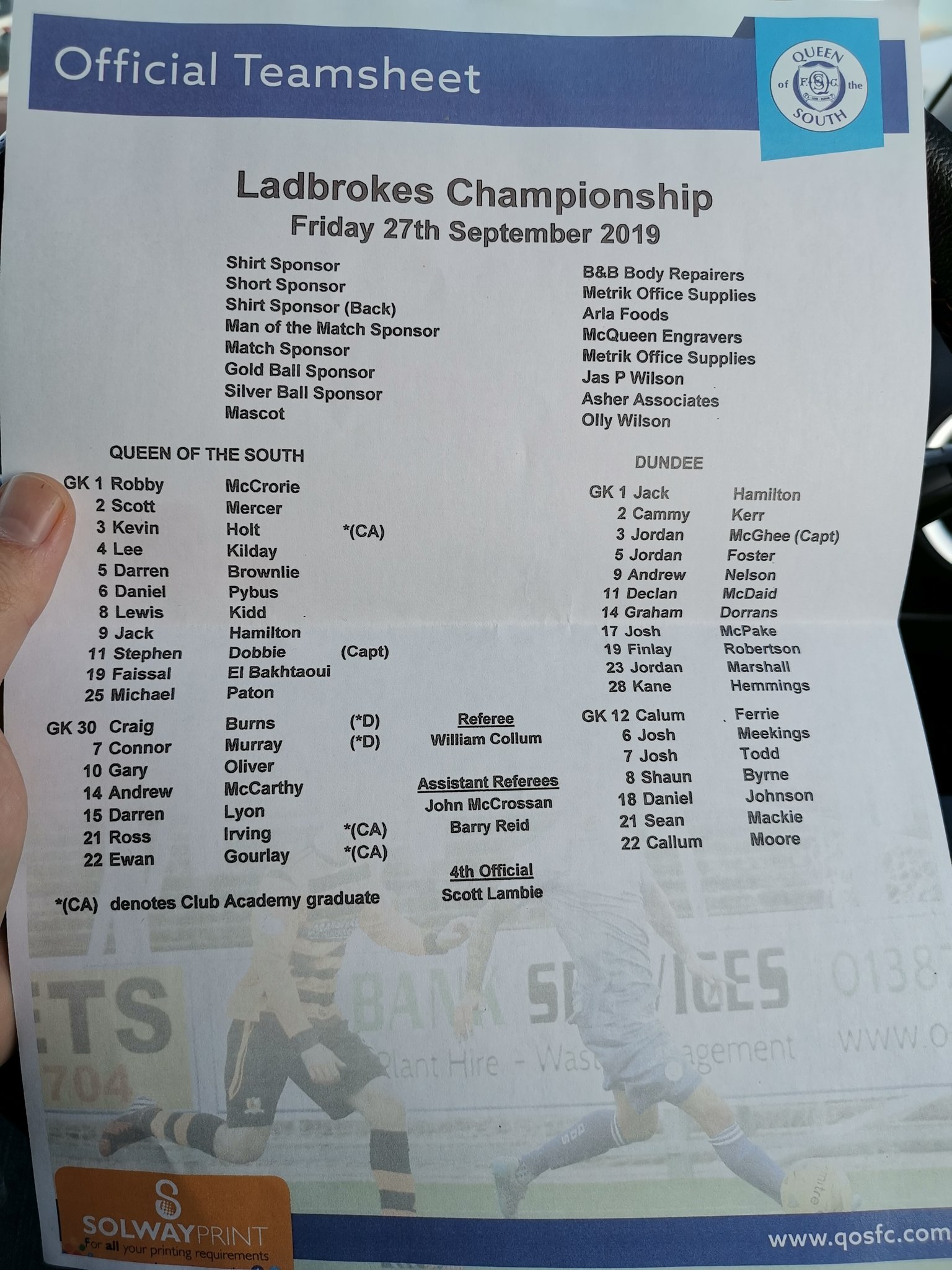 David Stoker On Twitter Tonight S Teams At Palmerston I M David Stoker On Twitter Tonight S