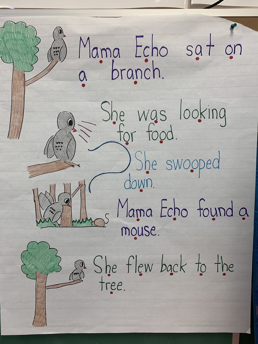 MrsGlass_1st's tweet photo. Have I mentioned how much we LOVE Fundations in Room K1?β€οΈ #fundations #MamaEcho https://t.co/QHOaZcdbE3