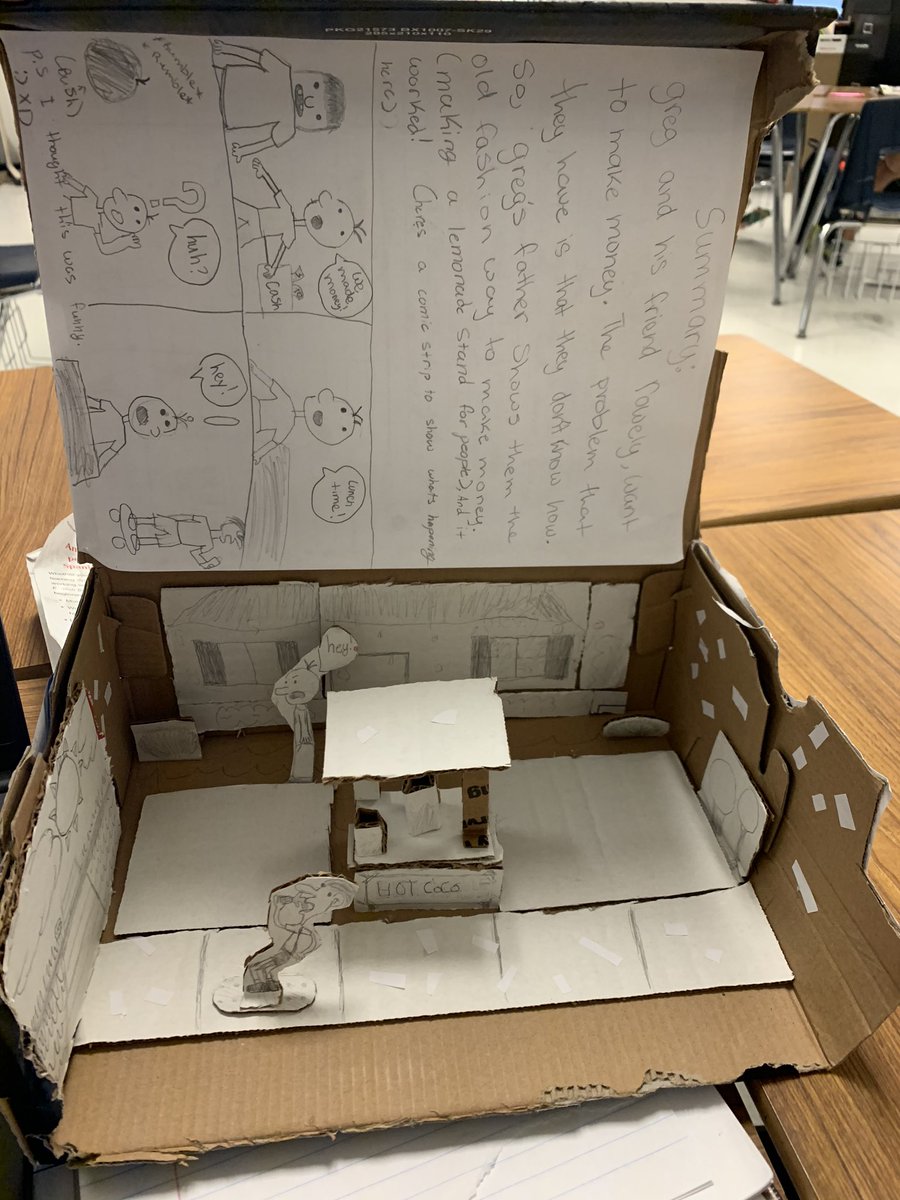 arios_HMS's tweet photo. First year doing Passion Projects and my Pre-Ap students came through with flying colors! #Cavsread @Hernando_MS @PFernandez_HMS https://t.co/HukhncEVYi