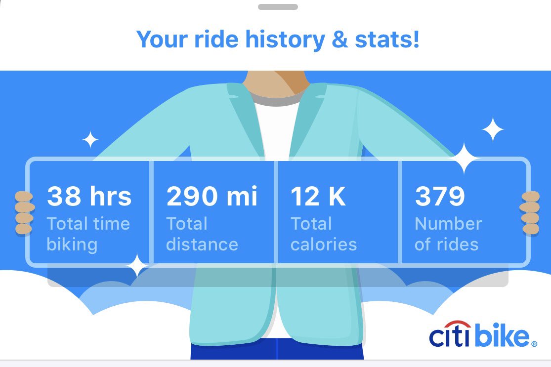 anthonyfante's tweet photo. 1 year on citi bike 👀 https://t.co/m7tdHAPa4G