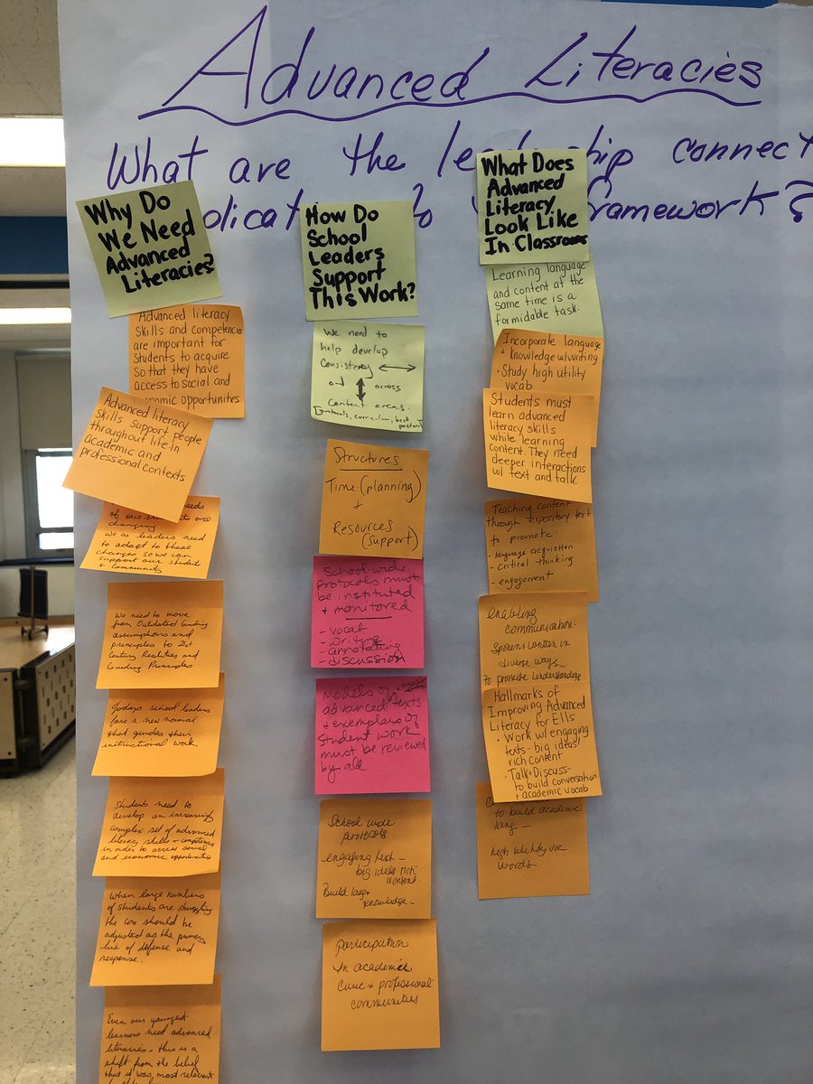 What? Why? How? These are the 3 big questions educators & leaders must constantly be asking to drive the work that we do and make it meaningful. #inspireD31 #reflections @Drdididiva @JPatanio