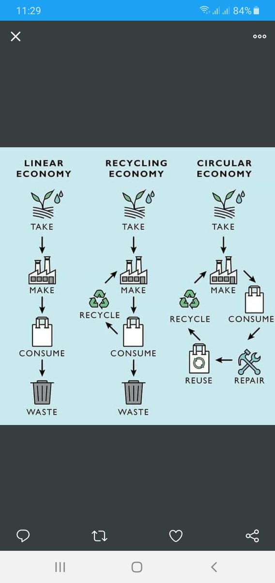 LitterFreeKenya's tweet photo. #LitterFreeKenya #LitterFreeHighways #LitterFreeMovement #BeatplasticPollution 

Join in creating responsible ways and behaviors of waste dispose, better stills circular economy https://t.co/tfWFDcOJmB