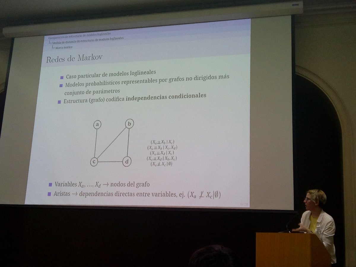 LatinR_Conf's tweet photo. .@superXponential de @RLadiesMza hablando de redes de markov y grafos no dirigidos #LatinR2019 https://t.co/frD5aJST6b