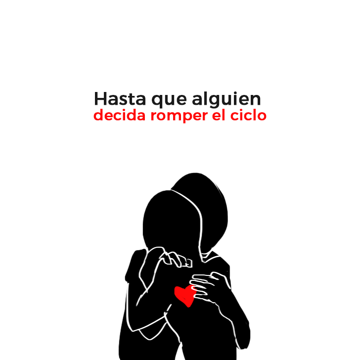 El daño- un ciclo 2/3 