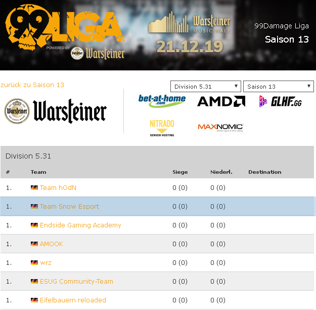esport_snow's tweet photo. Wir sind bereit!
Div.5 Saison 13 @99DAMAGEde 
Unsere Gegner sind fix!
Wir freuen uns auf die kommende Saison und wünschen allen viel Erfolg &amp; faire Matches.🎯🔥

@EndsideGaming @esugesports 

Höchstwahrscheinlich starten wir am 06.Oktober 🤞

Liebesgrüße
Teamsnow https://t.co/tU0cPNpwHu