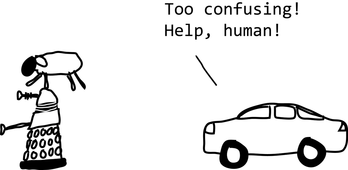 A sheep is balancing on a dalek. Self-driving car: