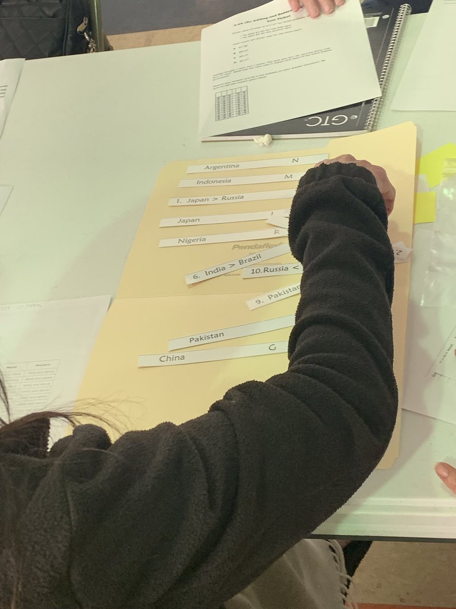 Curriculum & Instruction tweet media