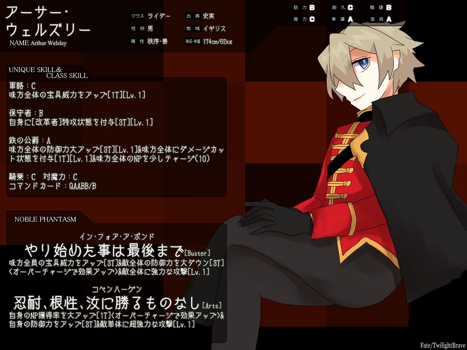 ハッピードコドコおばけ Sur Twitter Fate T B 様にライダー アーサー ウェルズリーの再投稿失礼します リメイクの波が来ています 改めてよろしくお願いします F Tb Cs F Tb サーヴァント F Tb 関係募集 T Co 5ivq58e8fk Twitter