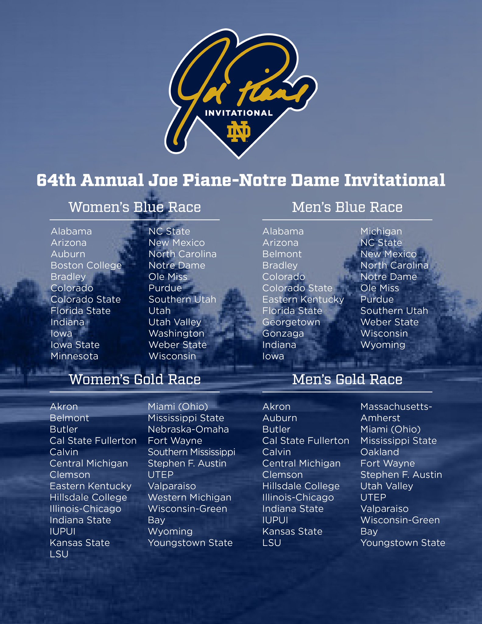 Notre Dame XC/TF on Twitter "The field is set! We can't wait to