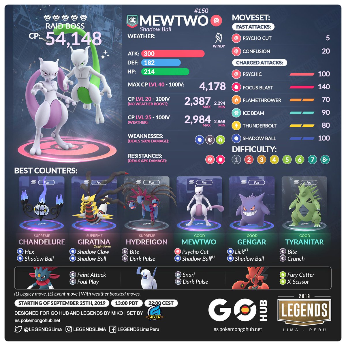 LEGENDS on X: 🇺🇸 #Mewtwo returns 🥊Shadow Ball ⏳From June 16th to 23rd  Raid Hour: June 22nd #PokemonGO #G2G #PokemonGOApp   / X