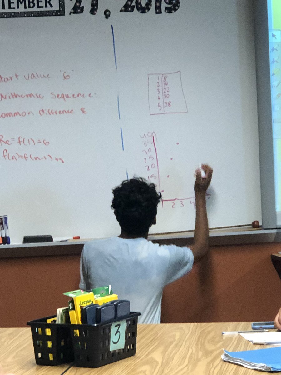 EdmondsonMe's tweet photo. He volunteered to come to the board! Yesterday he was terrified! #BuildingAgencyAuthorityIdentity #TRUMath #Alvord Each child knows something! I’m so proud! https://t.co/KZxfm2v5GE