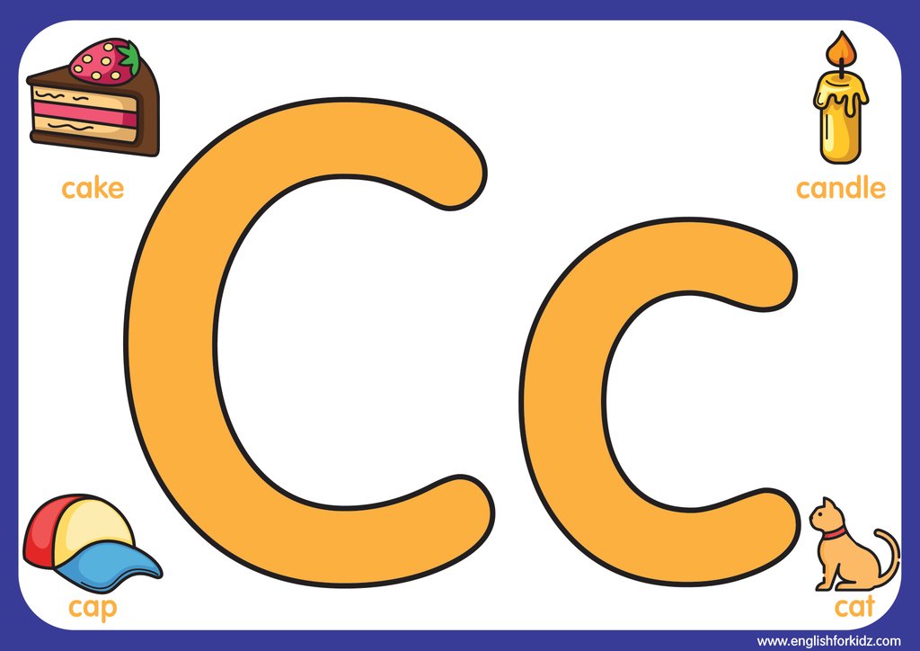 4. Teaching Alphabet – Step by step – Srimannarayan