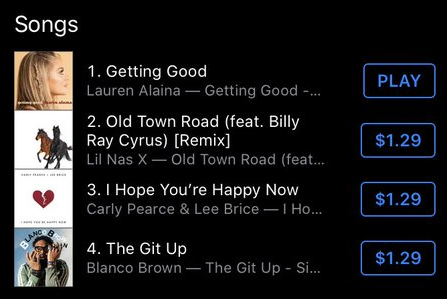 AlainaCharts's tweet image. WE DID IT!!!!!!!!

#GettingGood is NUMBER ONE on iTunes!

Congratulations @Lauren_Alaina! We are so proud.

Thank you to EVERYONE who bought it.