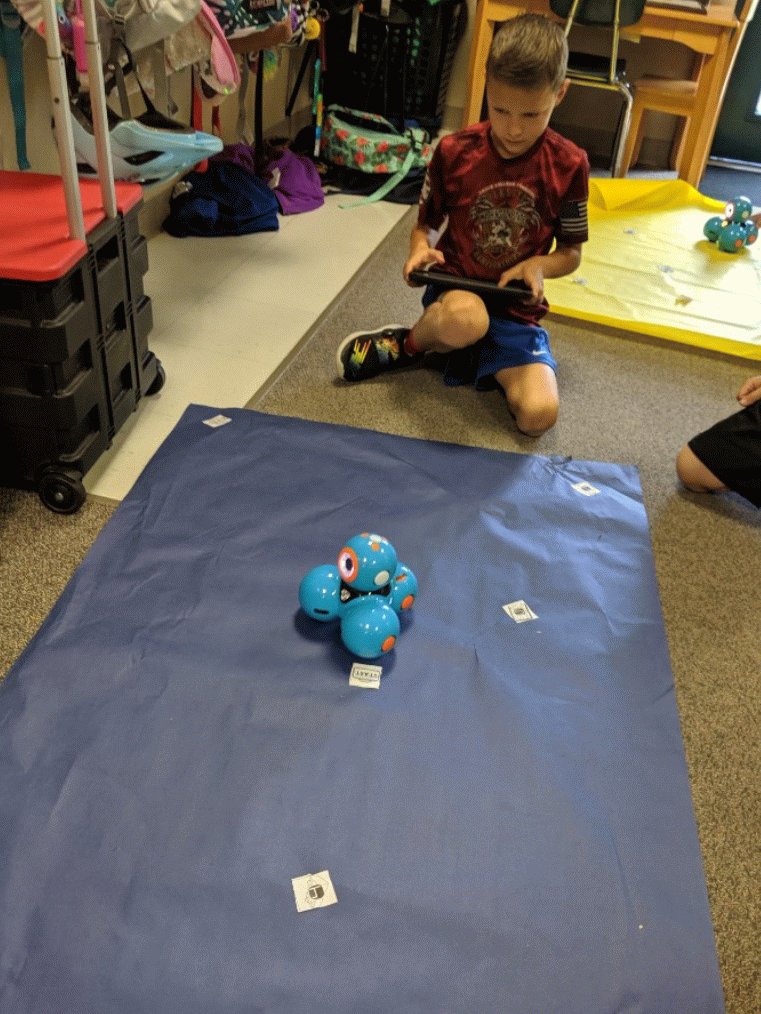 Learning to sequence in story retelling and coding.
