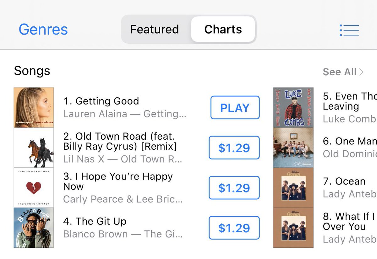 annnatorrres's tweet image. La really put the horses in the back 🐎. 
#GettingGood