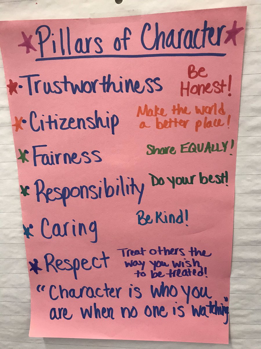 mrsjohnston19's tweet photo. We celebrated Character Day by learning about the Pillars of Character and writing about how we are all “super heroes” of character! @LincolnSchool8 #CharacterDay https://t.co/LFwFCZn9jK