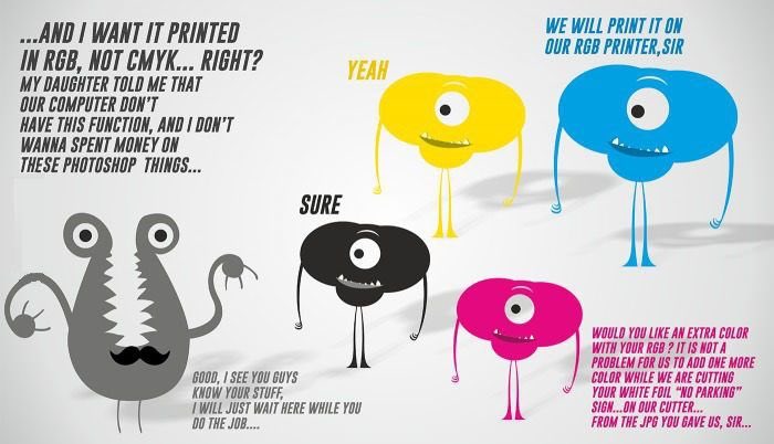 ShanahanPrint's tweet photo. @shanahanprint No need to worry, we take care of the details for your project 
#PeaceWithPrinting. Red, Green, Blue (RGB) is used for web design, digital mediums. Cyan, Magenta, Yellow, Black (CMYK) is used for print products.  #DidYouKnow #black 
#RGB 
#CMYK #cmykprinting #rgbw https://t.co/MjGY2F0HbV