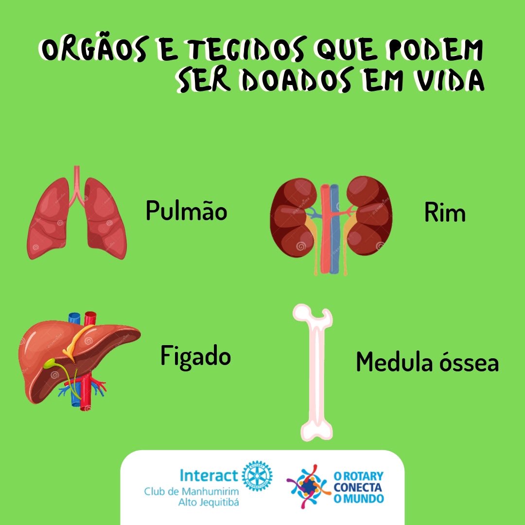 ic_manhumirim's tweet photo. A Campanha ” Setembro Verde” é uma alusiva ao Dia Nacional da Doação de Órgãos ( 27 de Setembro).
Para se tornar um doador de órgãos, basta comunicar sua família.
.
.
.
.
.
#vemproic #interact #dardesiantesdepemsaremsi #distrito4580 #distrito4521 #icmanhumirimaltojequitibá https://t.co/jFDye4Ybvf