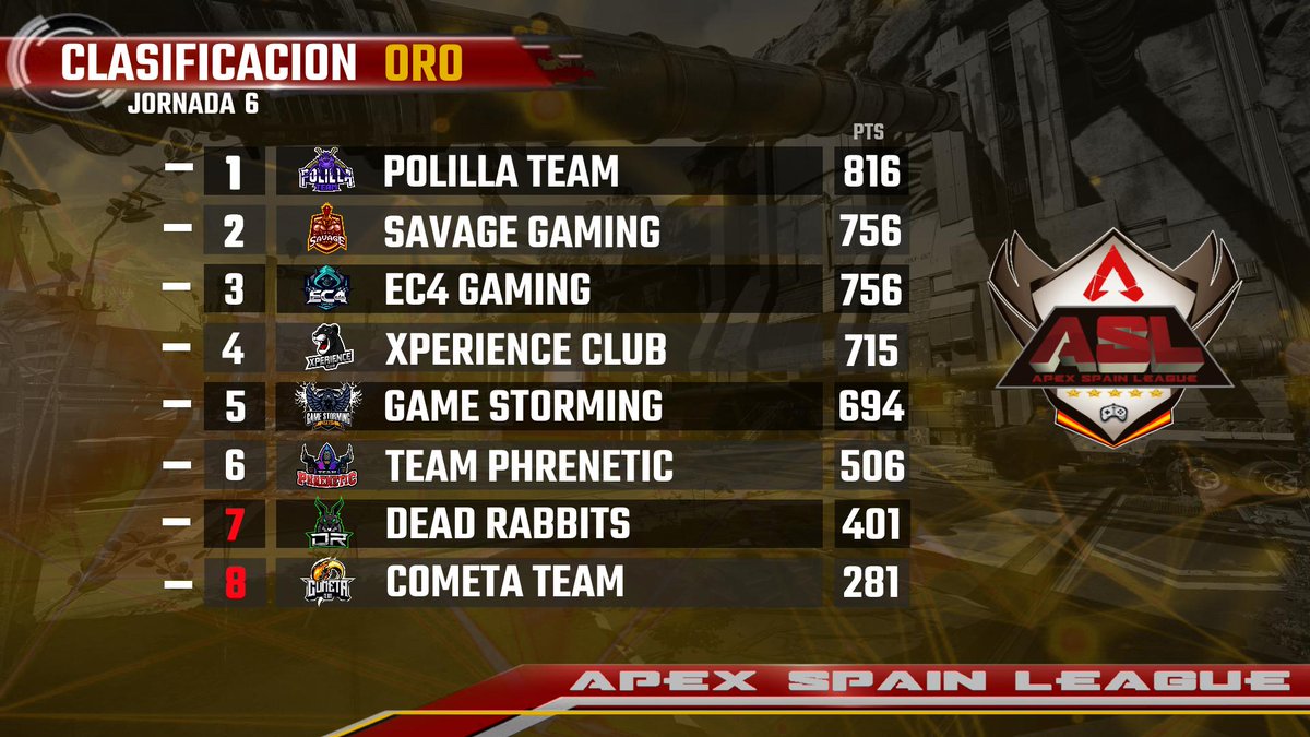 [ASL] Apex Spain League tweet media