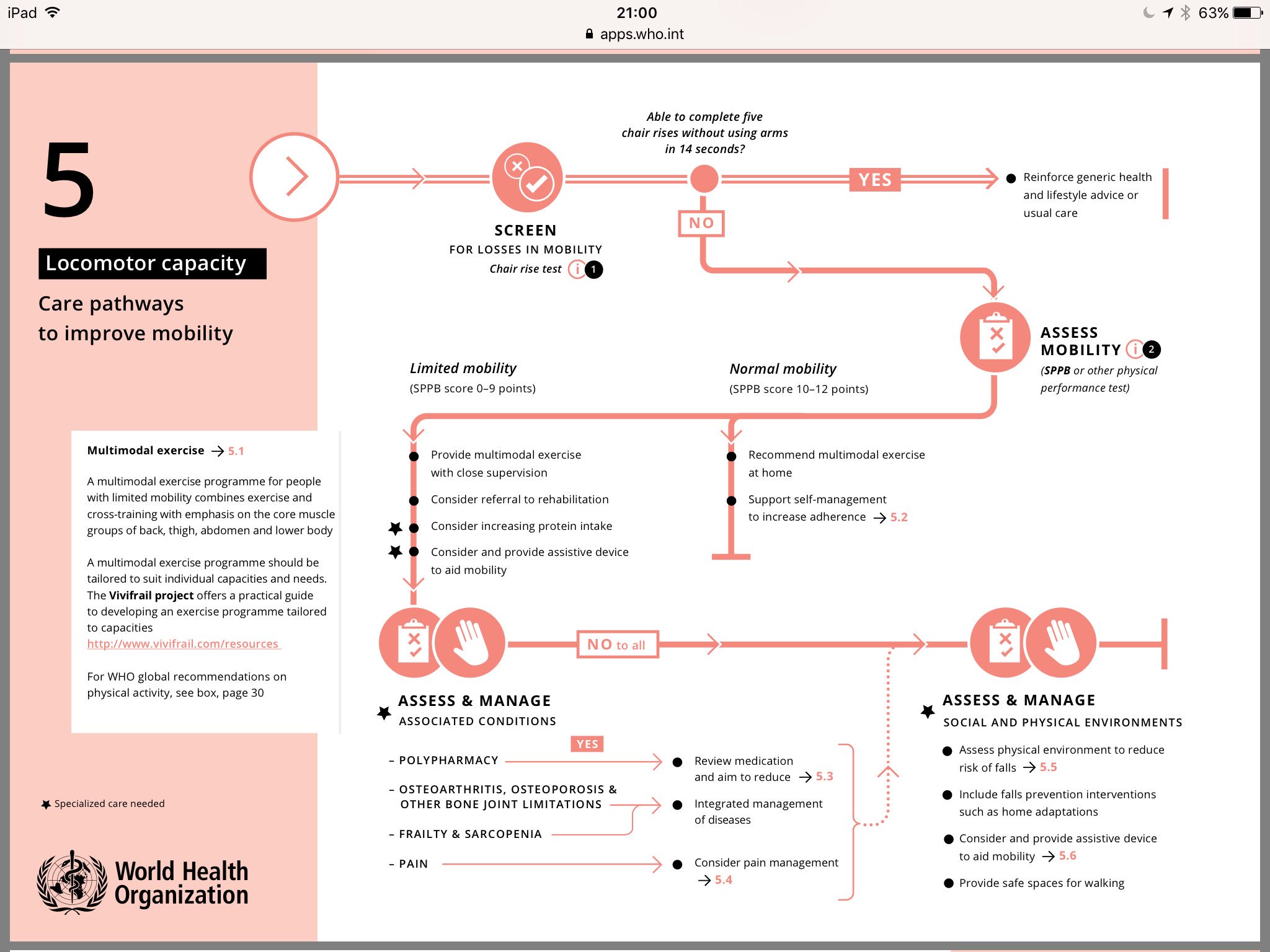 Iptop Suggest A Read Through Of The New Integrated Care Of Older People Icope Guideline Geript T Co Zy14jbuv4r T Co Kbx8mkaqzb Twitter