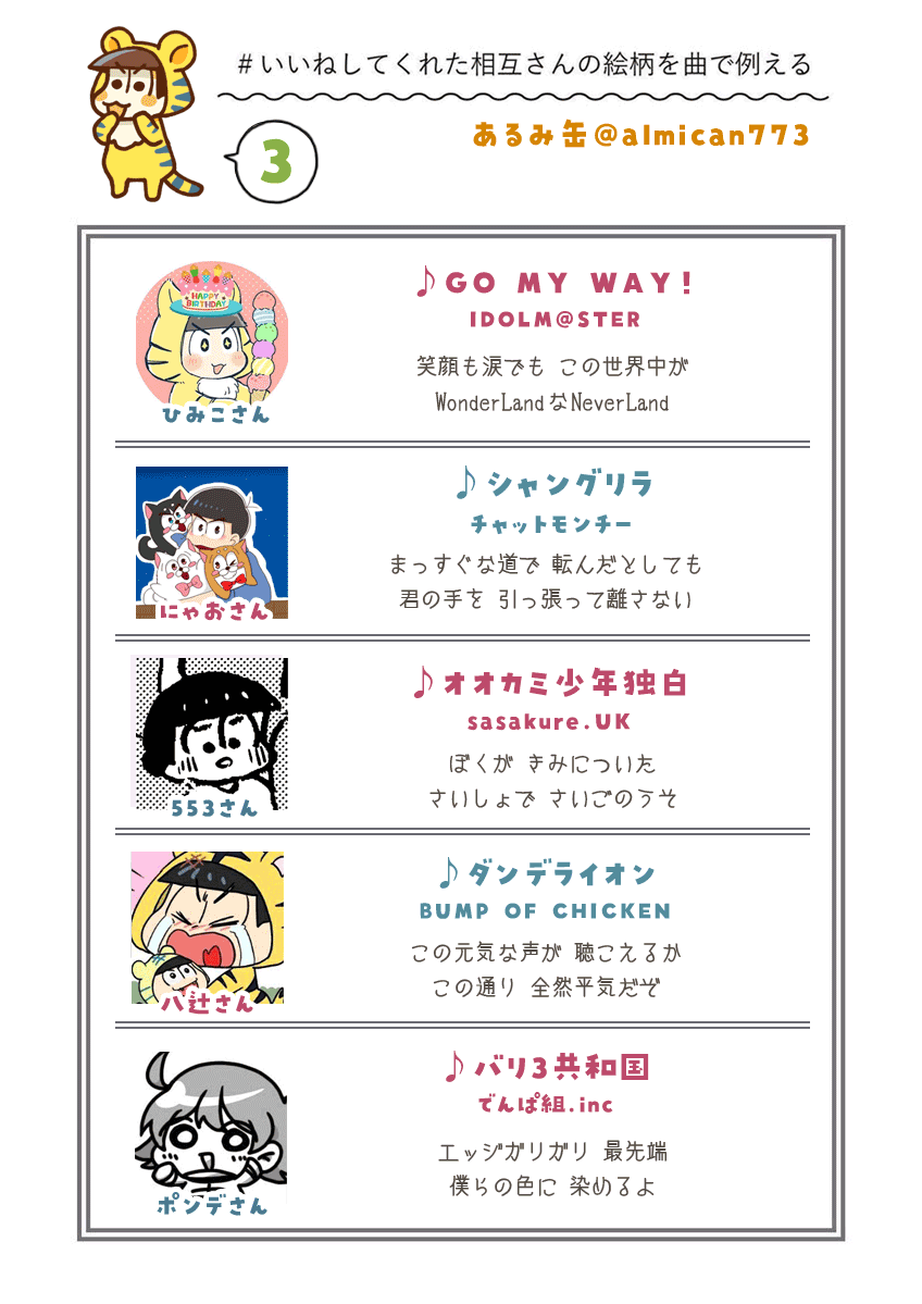 いいねしてくれた相互さんの作風を曲で例える Twitter Search