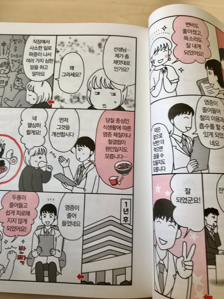 漫画とイラストを担当している「マンガでわかる食べてうつぬけ鉄欠乏女子を救え」のハングル版が届きました(^ν^)
表紙のタイトルと一部食べ物イラストがプックリ立体加工されててかわいいです? 