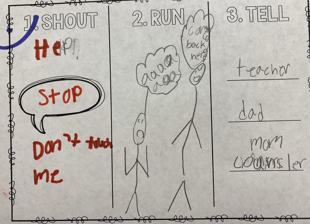 TheACMCounselor's tweet photo. This week 2nd graders learned to Shout, Run, and Tell if they get into an unsafe situation! #buildingbetterhumans https://t.co/sY7koA767J
