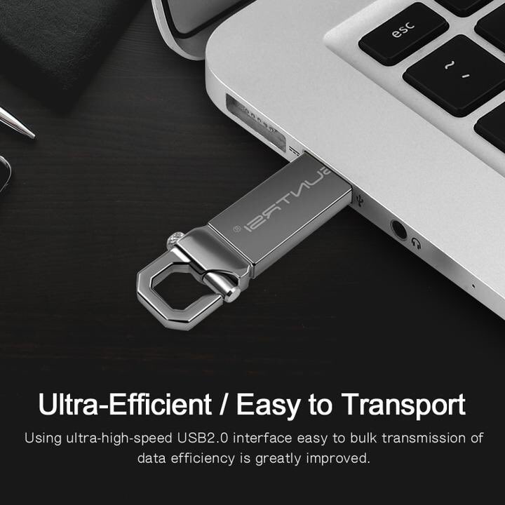FunctionalTrav1's tweet image. 💻💻⚡️Our brand new travel-friendly USB drive. Take a closer look here: functionaltraveller.com/collections/ge…