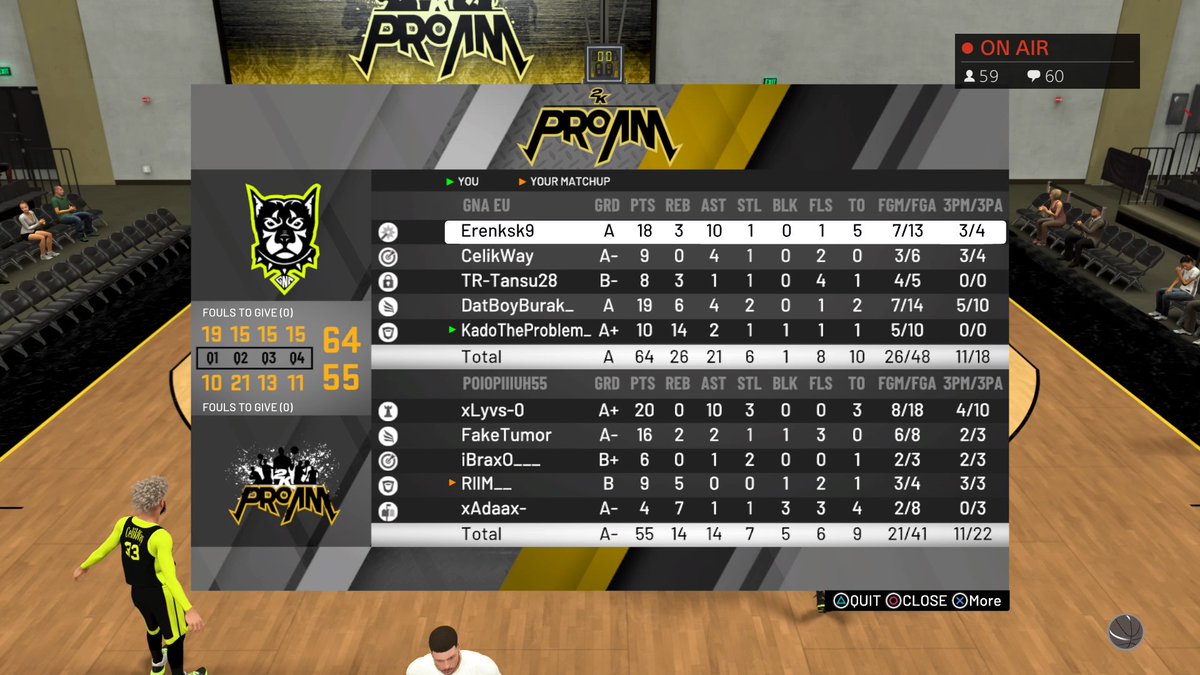 Growth2kk's tweet photo. Ggs to @CSPgaming(2-0). Still working on our game 🐕🐕🐕🐕🐕 https://t.co/QhE2K5fHEl