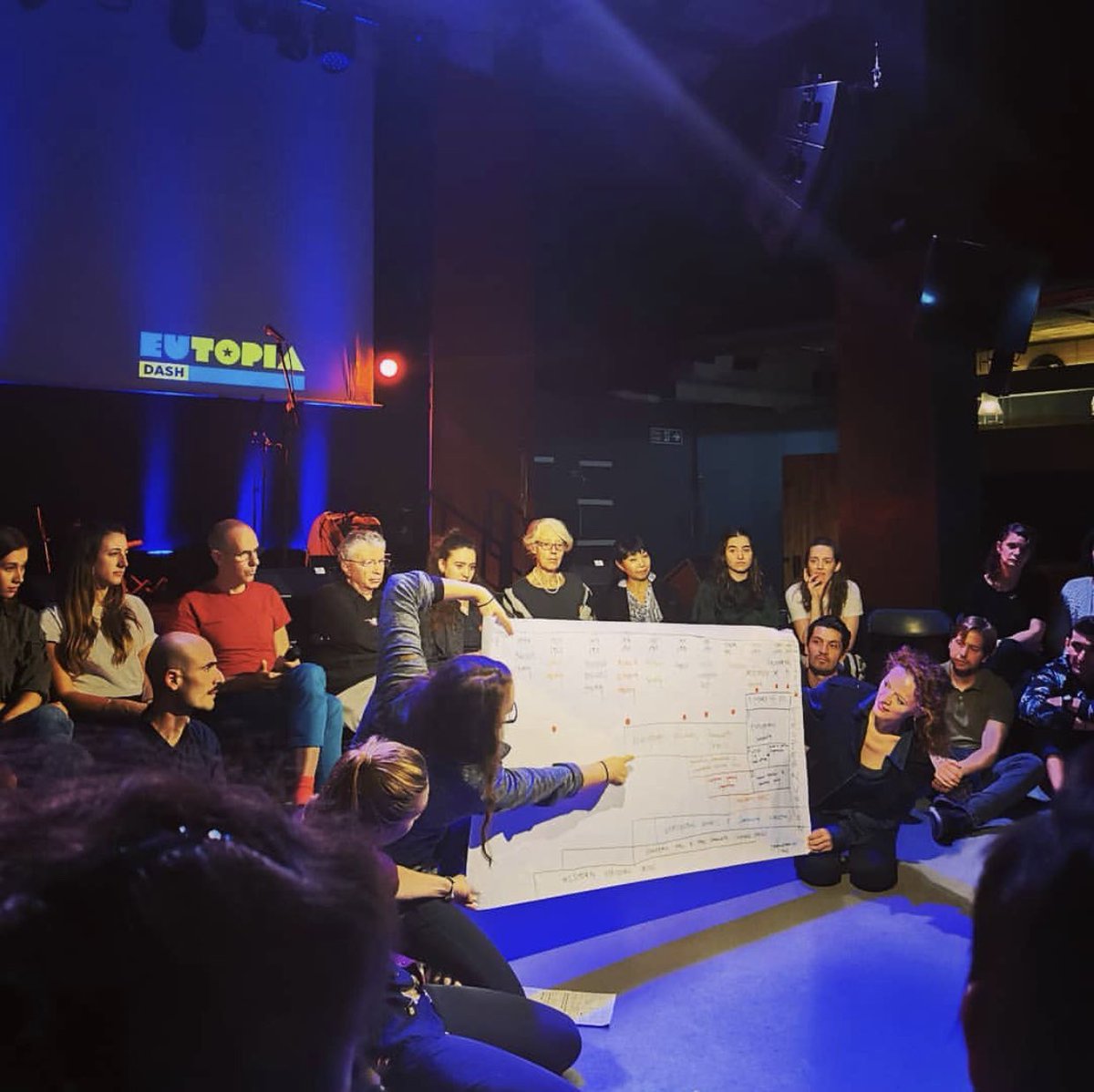 You_RiYamanaka's tweet photo. After the exploratory workshop with @DASHARTS at @youngvictheatre in London, we shared our exploration with the audience. ‘What is to be European?’©️DashArt
#youngvic #richmix #europe #eu #devisedtheatre #devisedtheater #ukactor #britisheastasianactor #actorslife 
#演劇 #芝居 https://t.co/GpzvBoO2oQ