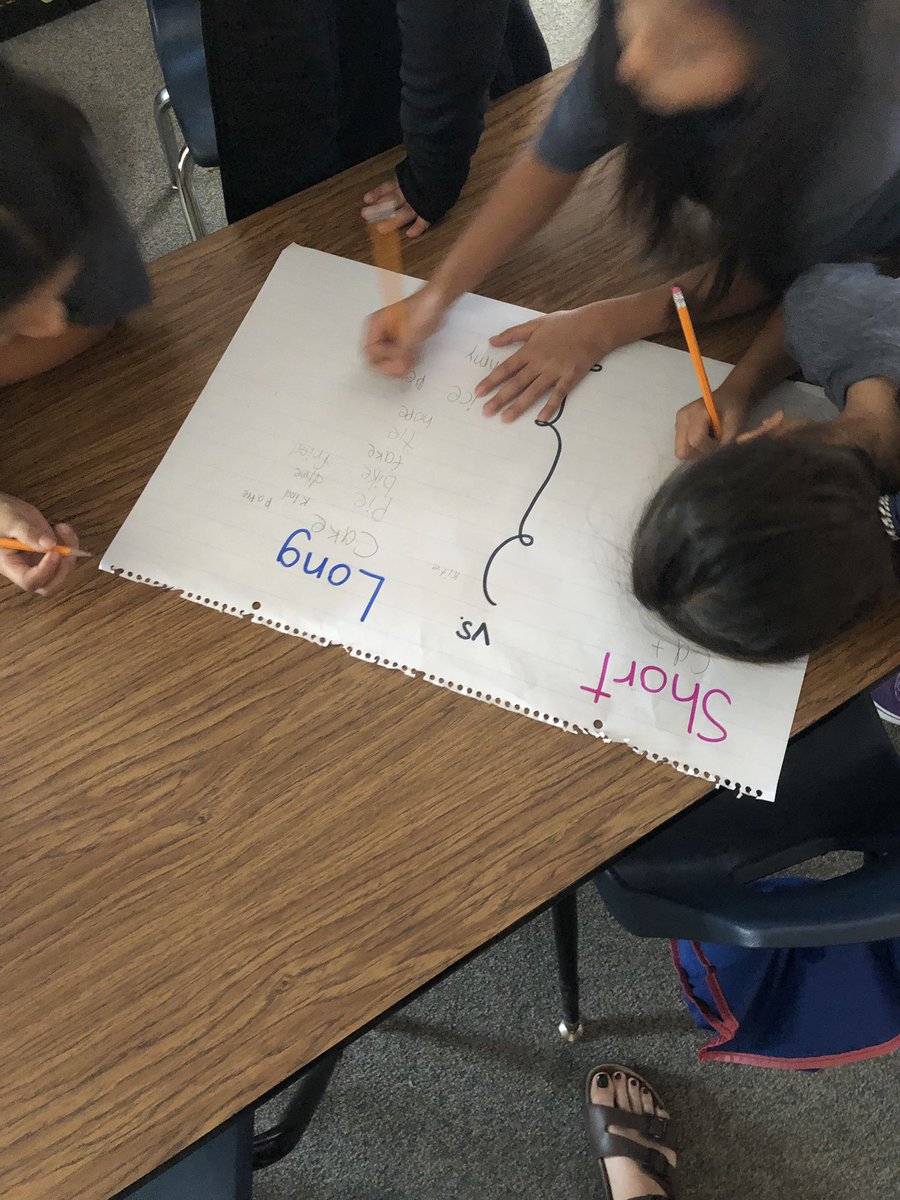 mphillipsLISD's tweet photo. Gave one section the task of making helpful anchor charts for the other sections. They loved knowing they were helping others and searching the room for as many words as possible!! https://t.co/3AwZuTqe0h