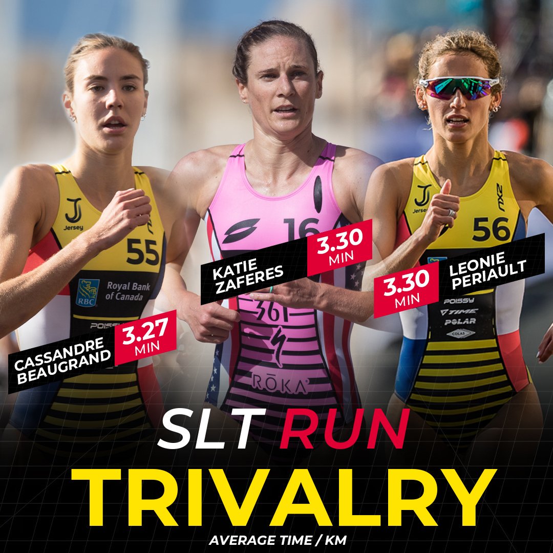 SWIM 🏊‍♀️ BIKE 🚴‍♀️ RUN 🏃‍♀️ #TRIVALRY 

Which Super League Triathlon athletes are coming out on top this weekend? Have your say ✍️

#IAMSUPERLEAGUE #IAMKATIEZAFERES #IAMRACHELKLAMER #IAMSOPHIECOLDWELL #Triathlon #Championship #Series