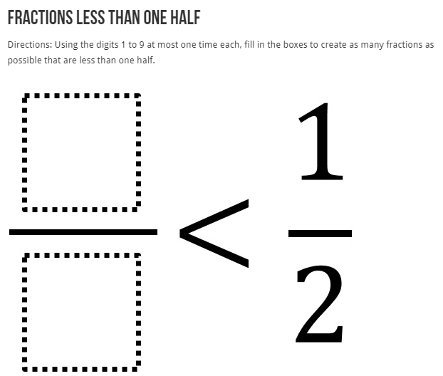 robertkaplinsky's tweet photo. How many fractions less than a half can your 3rd graders make?  This @openmiddle problem from @MrsNewell22 will challenge your students! https://t.co/pV3gZbhTgs #iteachmath #MTBoS https://t.co/kV1FSPFfQY