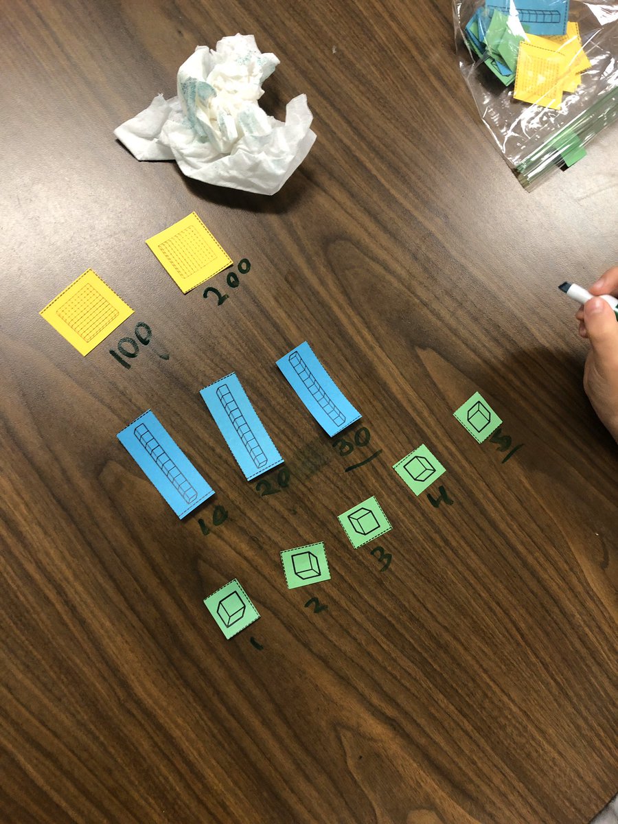 ashr317's tweet photo. We had a place value party. We used the tools we thought were best for us and practiced the different ways to show a number #mathisfun #iteach2nd #HoffmannIsLegendary @NISDHoffmann @NISDElemMath https://t.co/zFE2GYzWFl