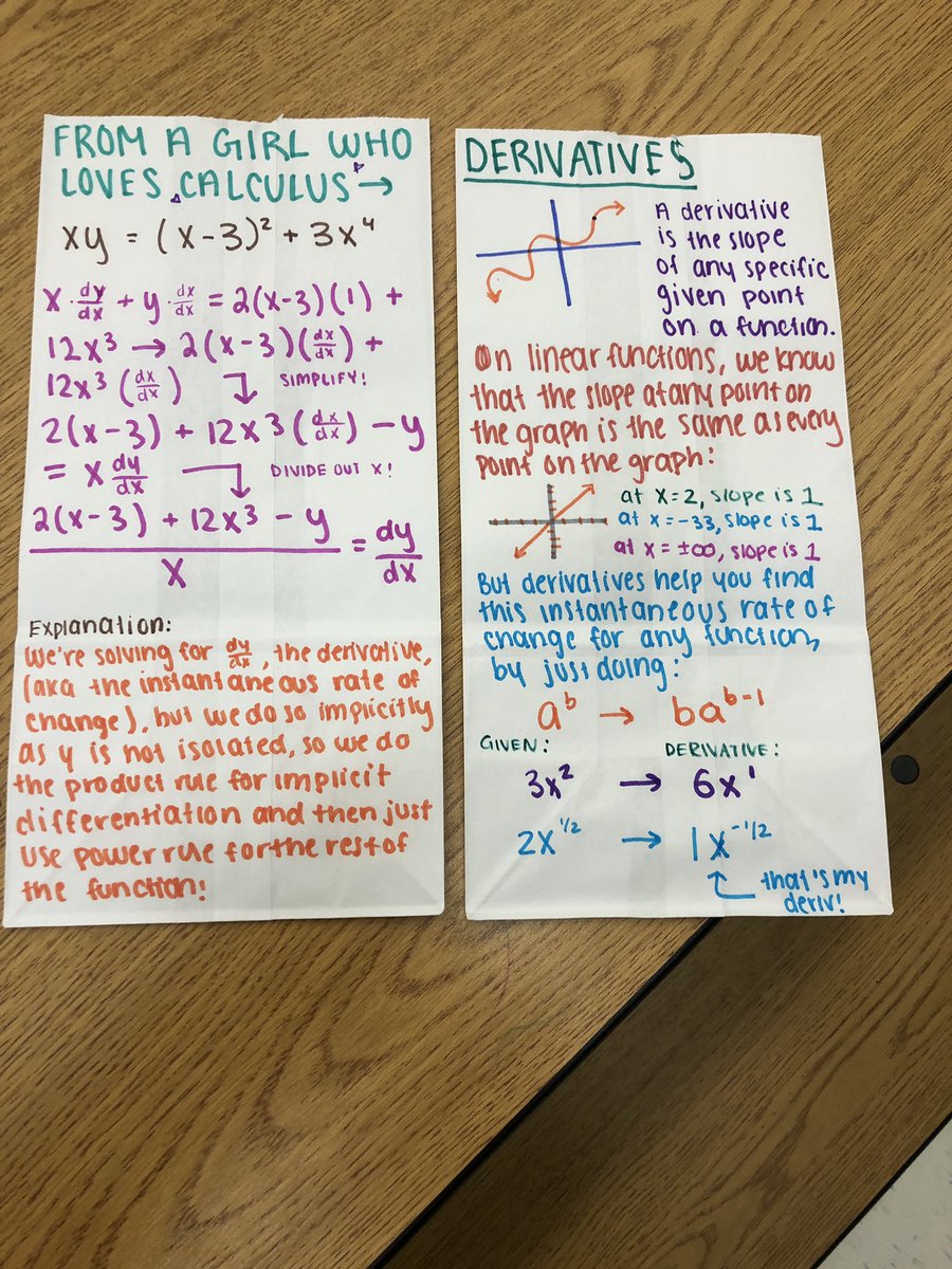 Westfield is really advanced! Well at least we have kiddos with siblings who know their stuff and are sharing their knowledge at Day of Service for PTO! <a href="/WestfieldWolves/">WCS</a> #cusd300 #calc