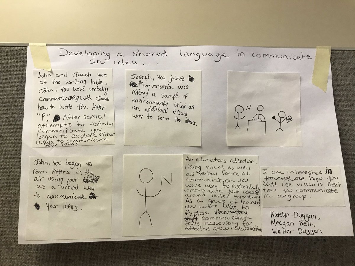 PCcrce's tweet image. Today pre-primary ECE’s spent their PD day with Sue Stacey exploring pedagogical documentation. #NSPrePrimary #documentation #makinglearningvisable #ccrce_ns