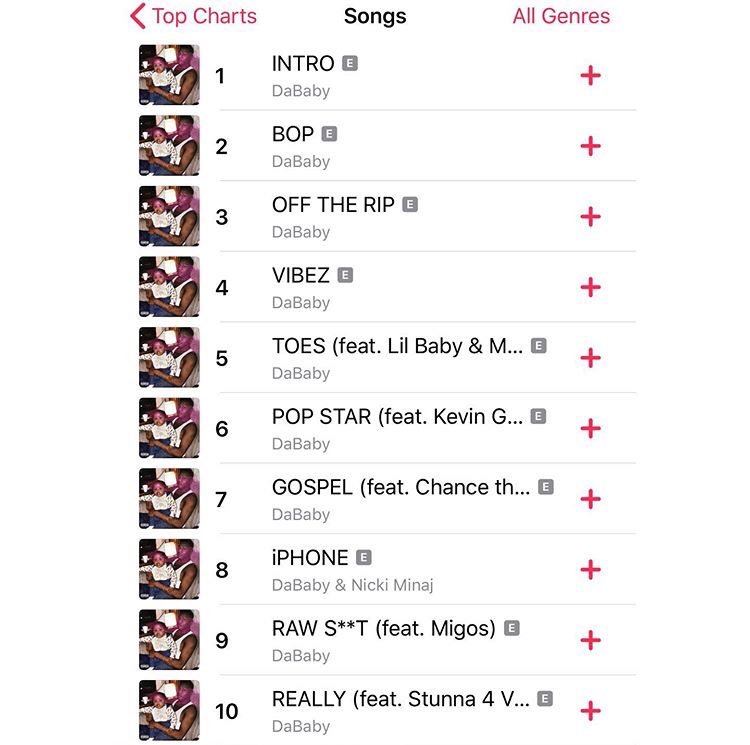pics Dababy Toes Roblox Id Code dababy s entire album holds the top 13