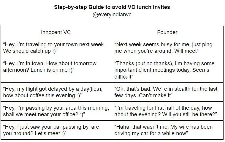 EveryIndianVC's tweet image. How to avoid VC meetings 101